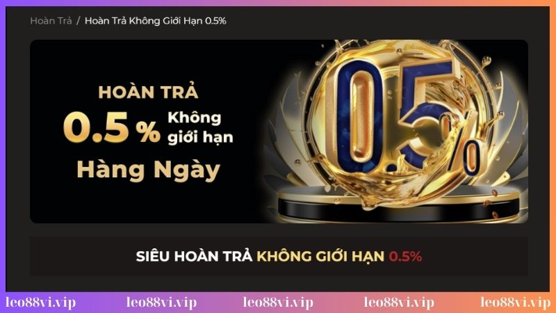 Khuyến mãi hoàn trả hằng ngày không giới hạn