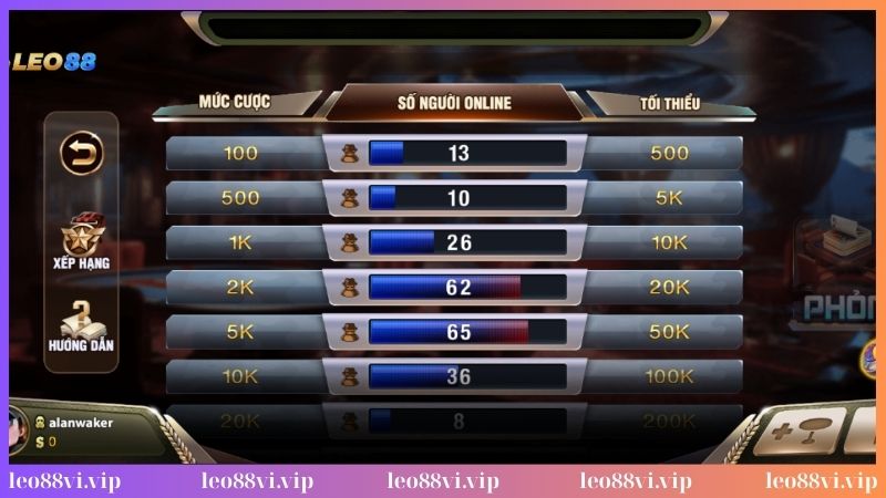 Mẹo chơi phỏm chuẩn chỉnh cho dân cược