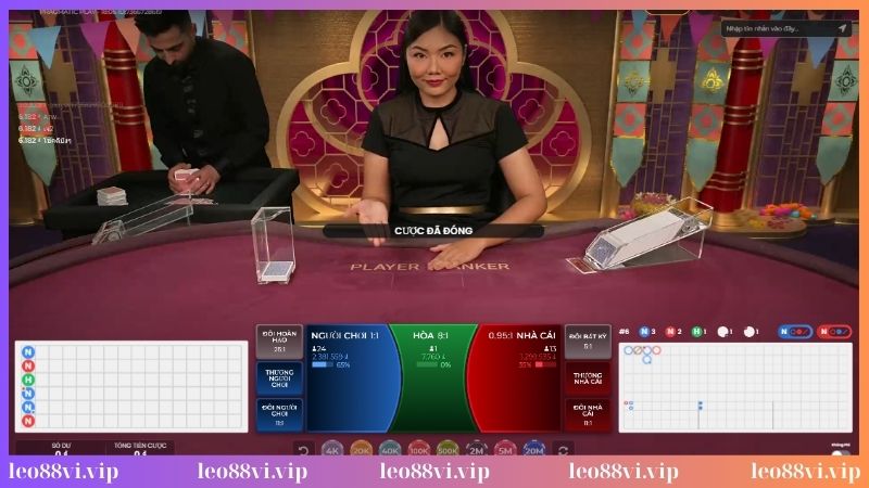 Tổng quan về soi cầu Baccarat